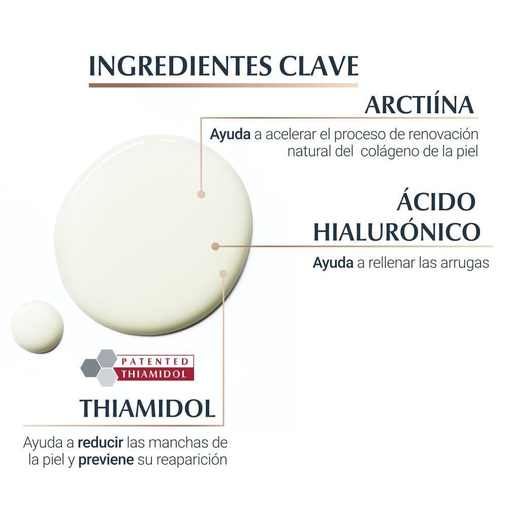 Eucerin Pack Elasticity Sérum + Contorno Ojos 30/15ml-5