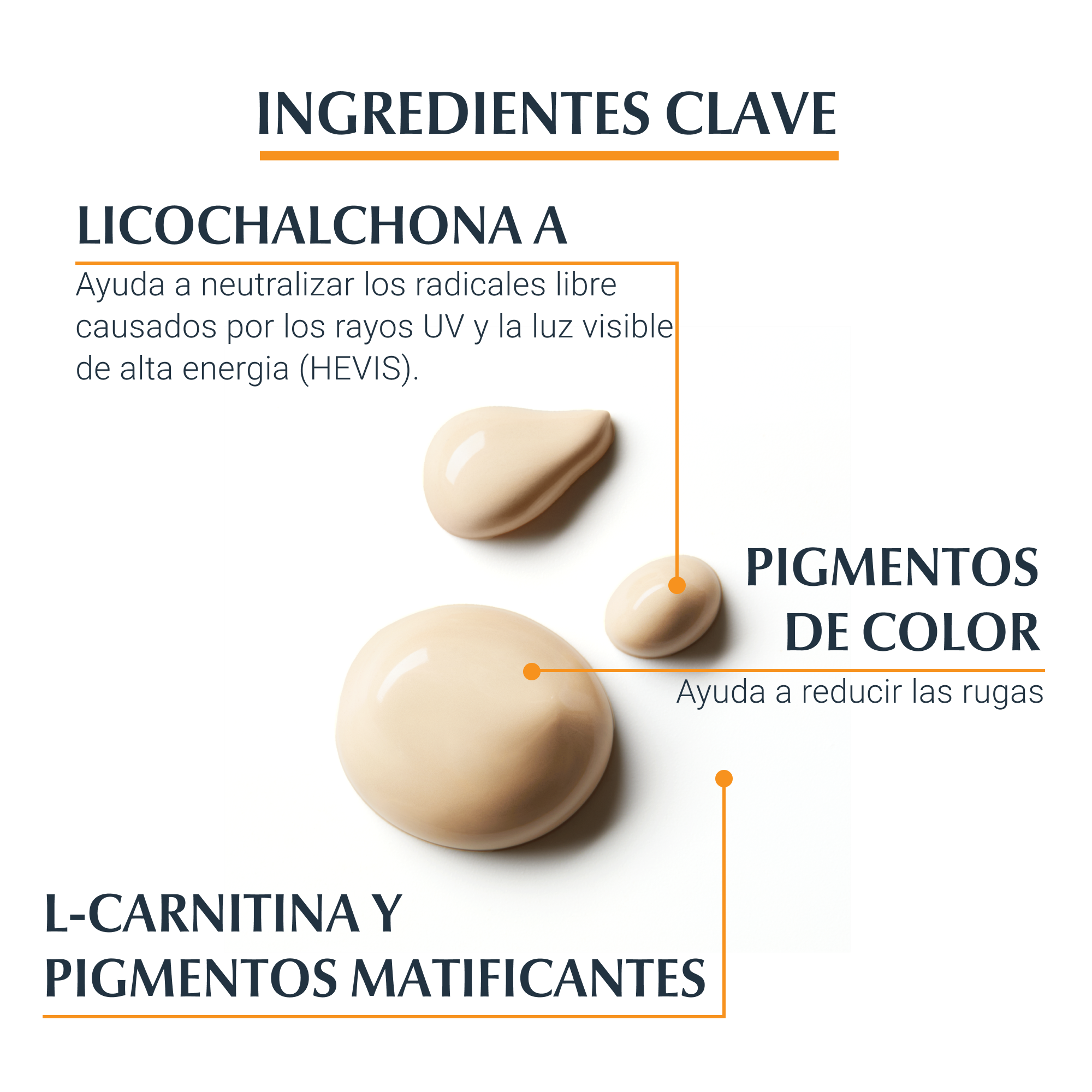 Eucerin Serum Epigenetic + Limpiador + Fotoprotector Claro-6