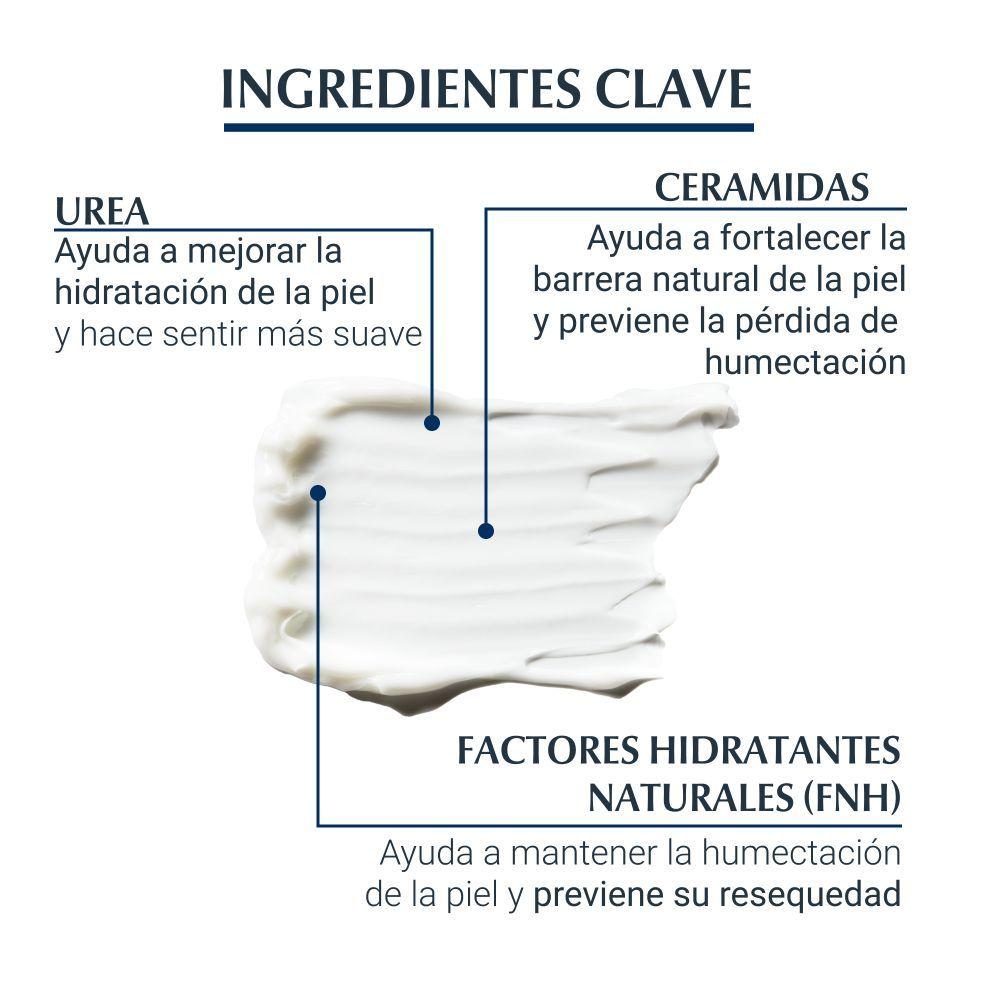 Loción Reparadora Urea 10% Eucerin 250ml-4