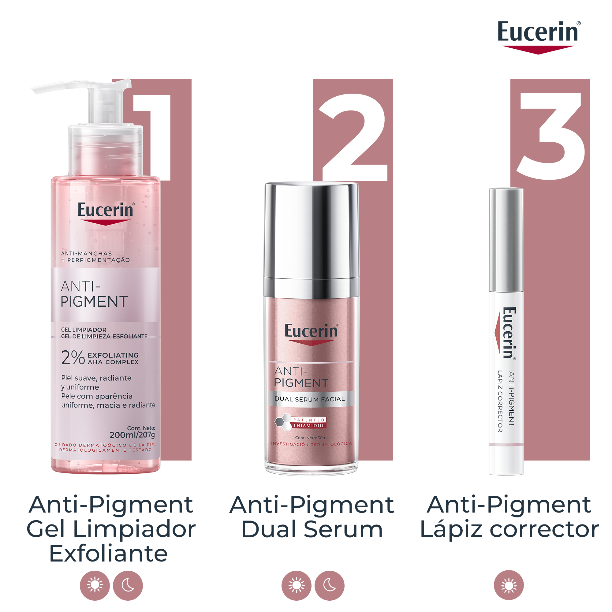 EUCERIN Antipigment Gel limpiador Facial Antimanchas 400ml-6