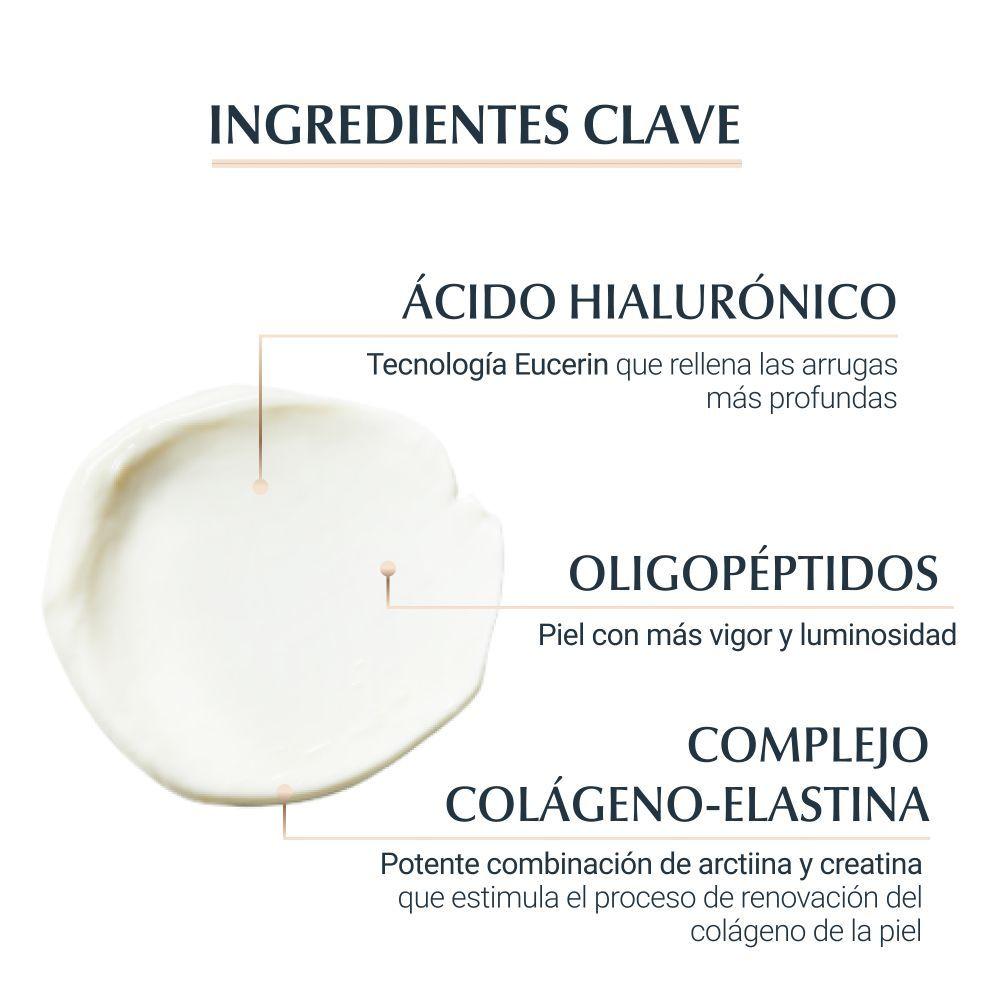 Eucerin Hyaluron Filler + Elasticity Eyes 15ml-4