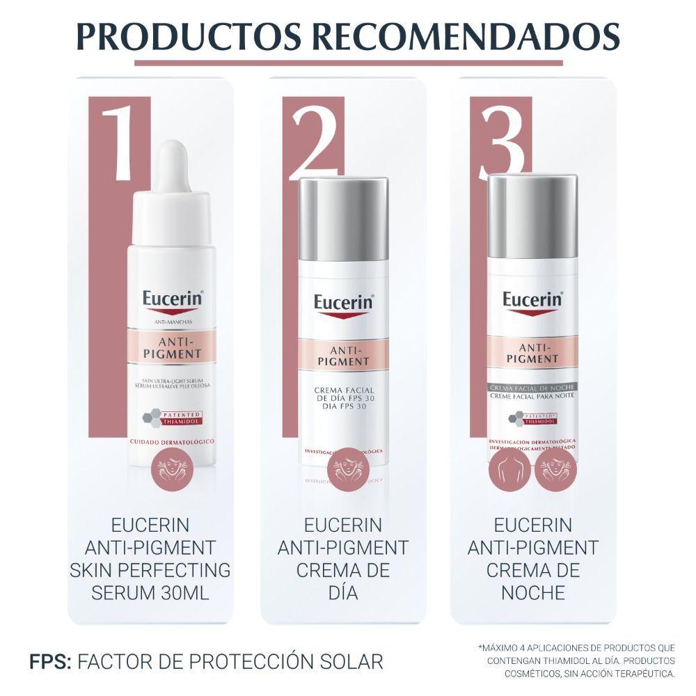 Crema Facial Anti-ojeras Anti-Pigment Eucerin 15mg-6
