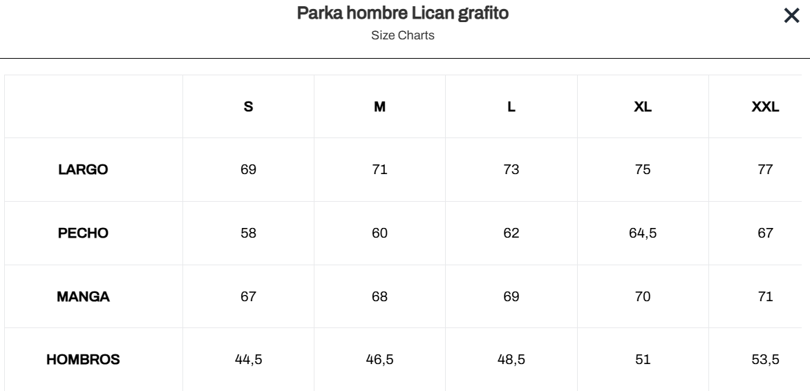 Parka hombre Lican Froens-5