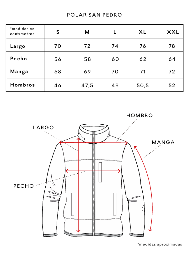 Polar hombre San Pedro Froens-4