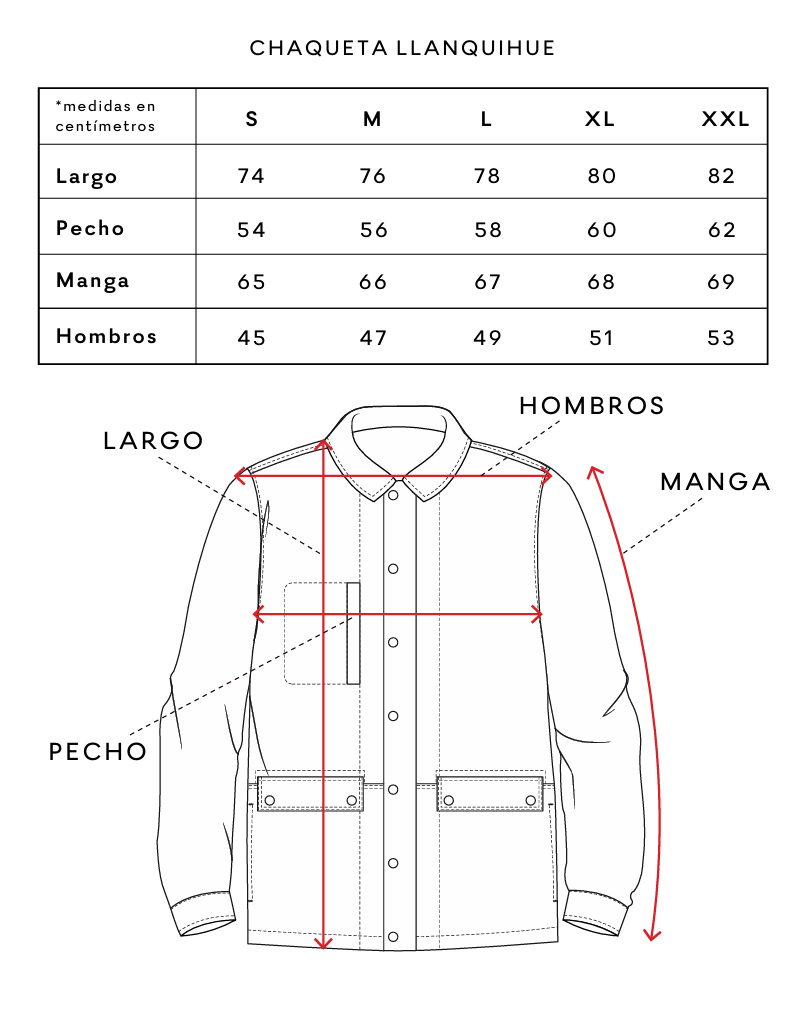 Chaqueta hombre Llanquihue waxed -5