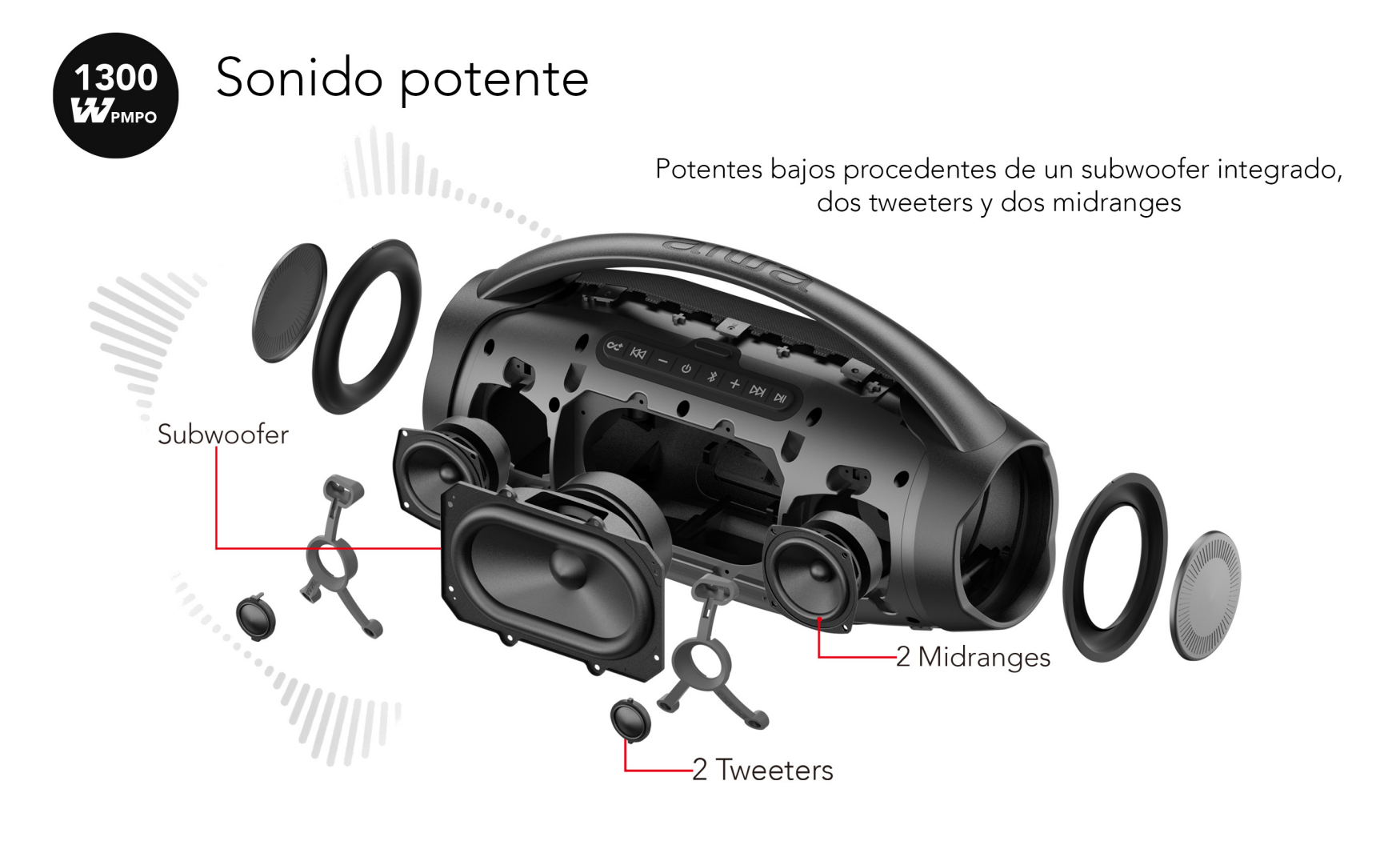 Parlante Portatil Bluetooth Aiwa Ipx6 Con Tws 130w Aw-h51bt Negro-3