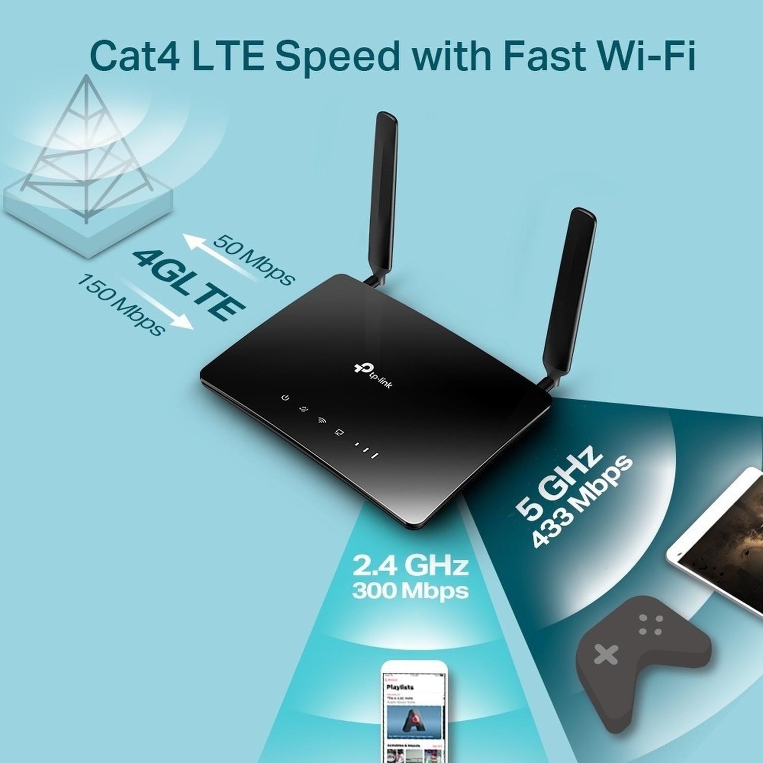 Router 4g Lte Chip Sim Wifi Lan Dual Band Ac750 Tplink Mr200-2