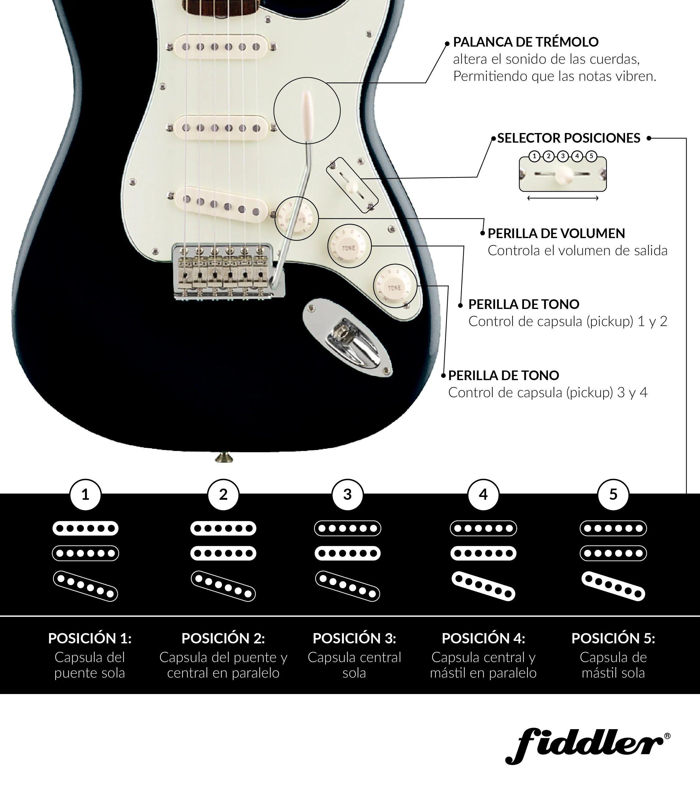 Pack Guitarra Electrica Fiddler FD CGA05B Con Amplificador 10W Funda y Afinador-4