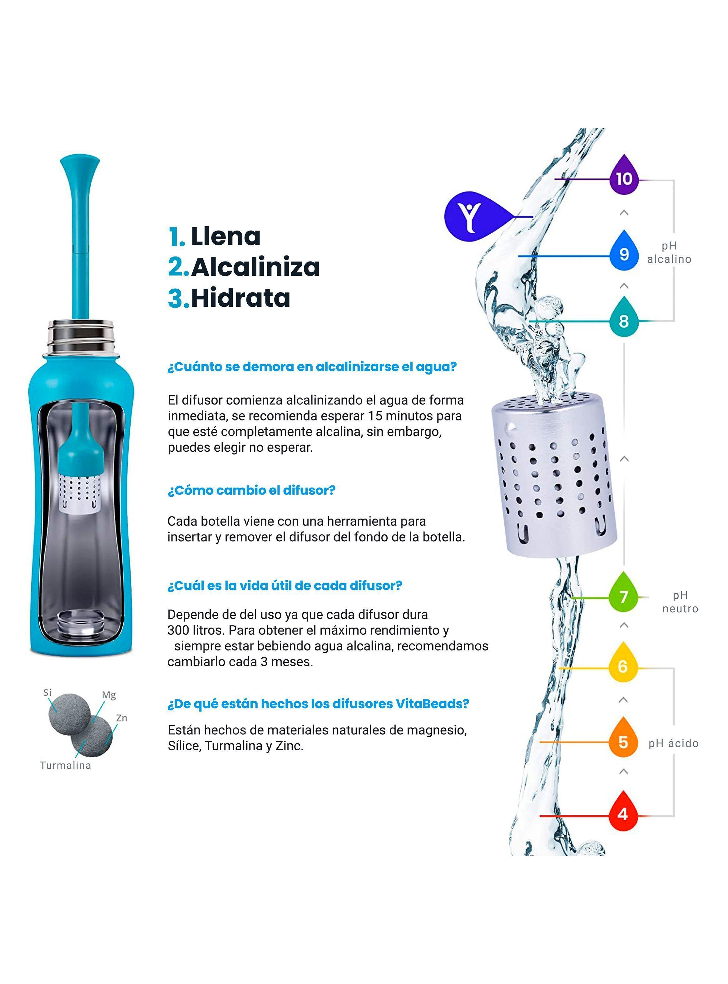 Botella Insulada de Agua Alcalina 621ml Azul Dyln-2