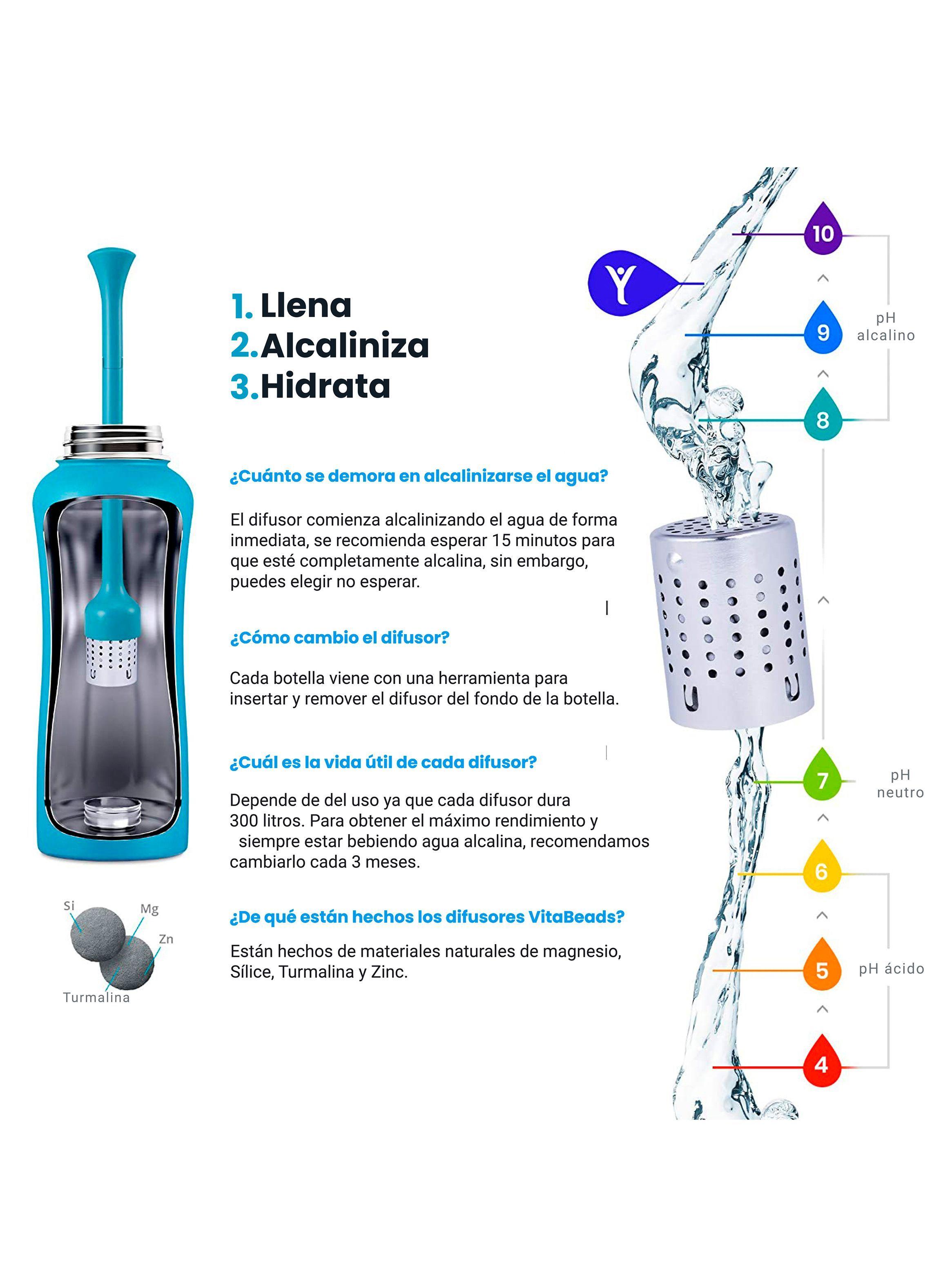Botella Térmica de Agua Alcalina 946ml Azul Dyln-2