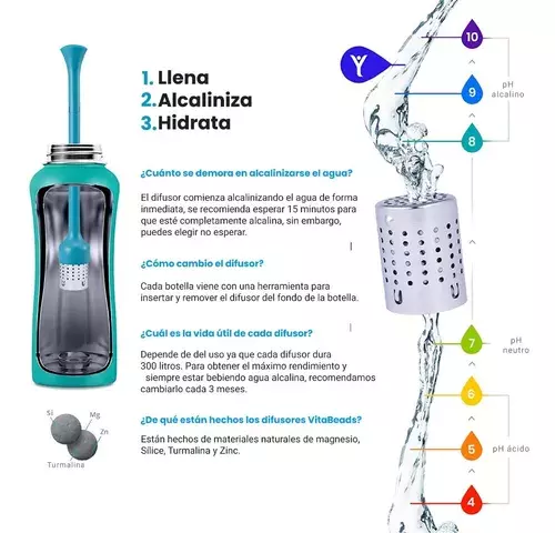Botella Térmica de Agua Alcalina 473ml Aqua Dyln-4