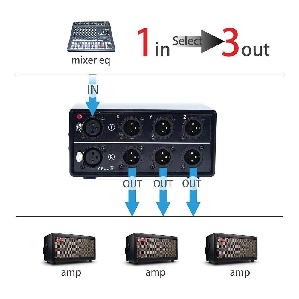Selector pasivo estereo de 3 canales-2