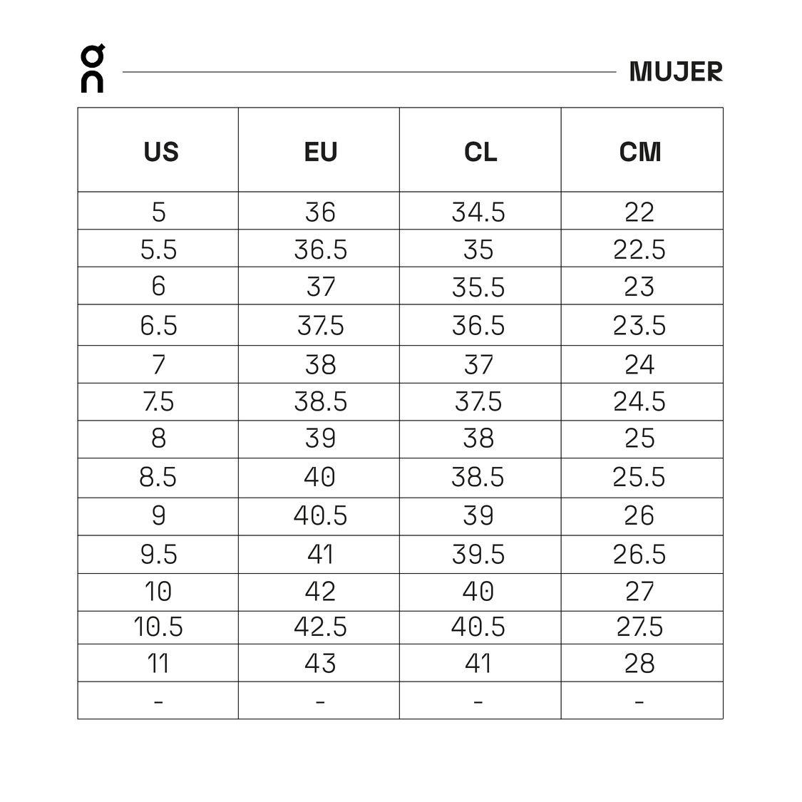 Zapatillas Cloudswift 3 Azul Mujer 3WD10451199-4
