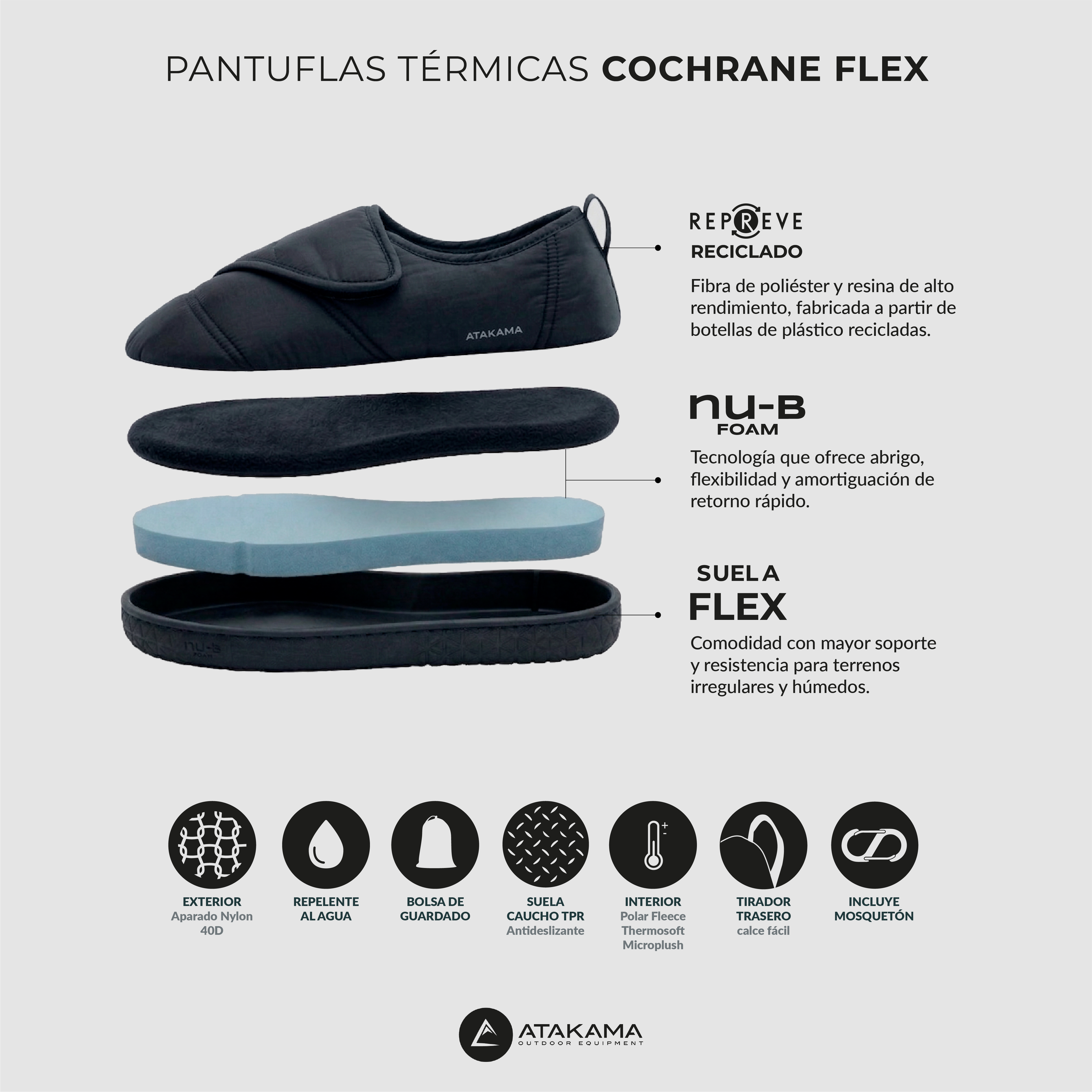 Pantufla Térmica Cochrane FLEX / NU-B Foam Negra Atakama Outdoor-6