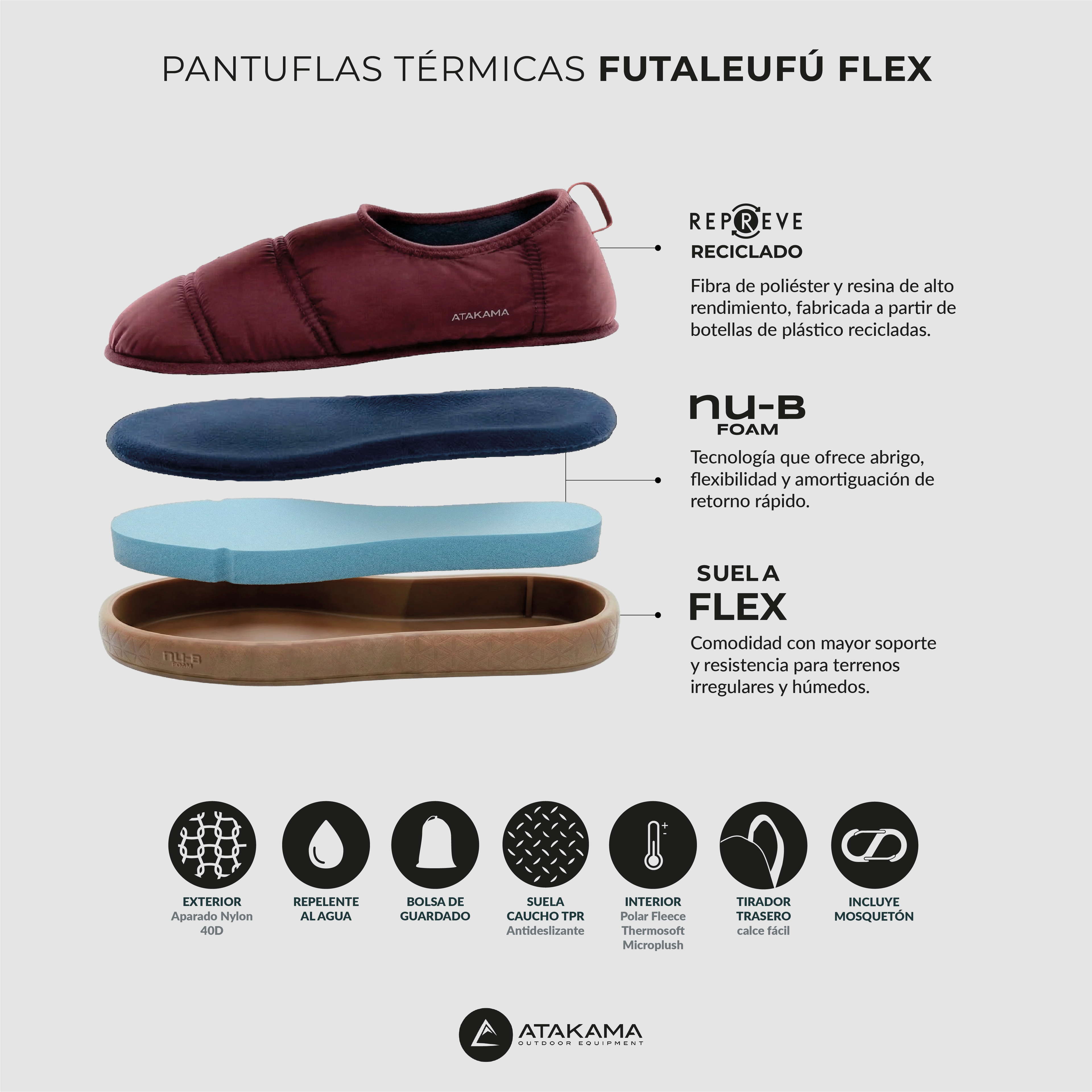Pantufla Térmica Futaleufú FLEX / NU-B Foam Atakama Outdoor-6
