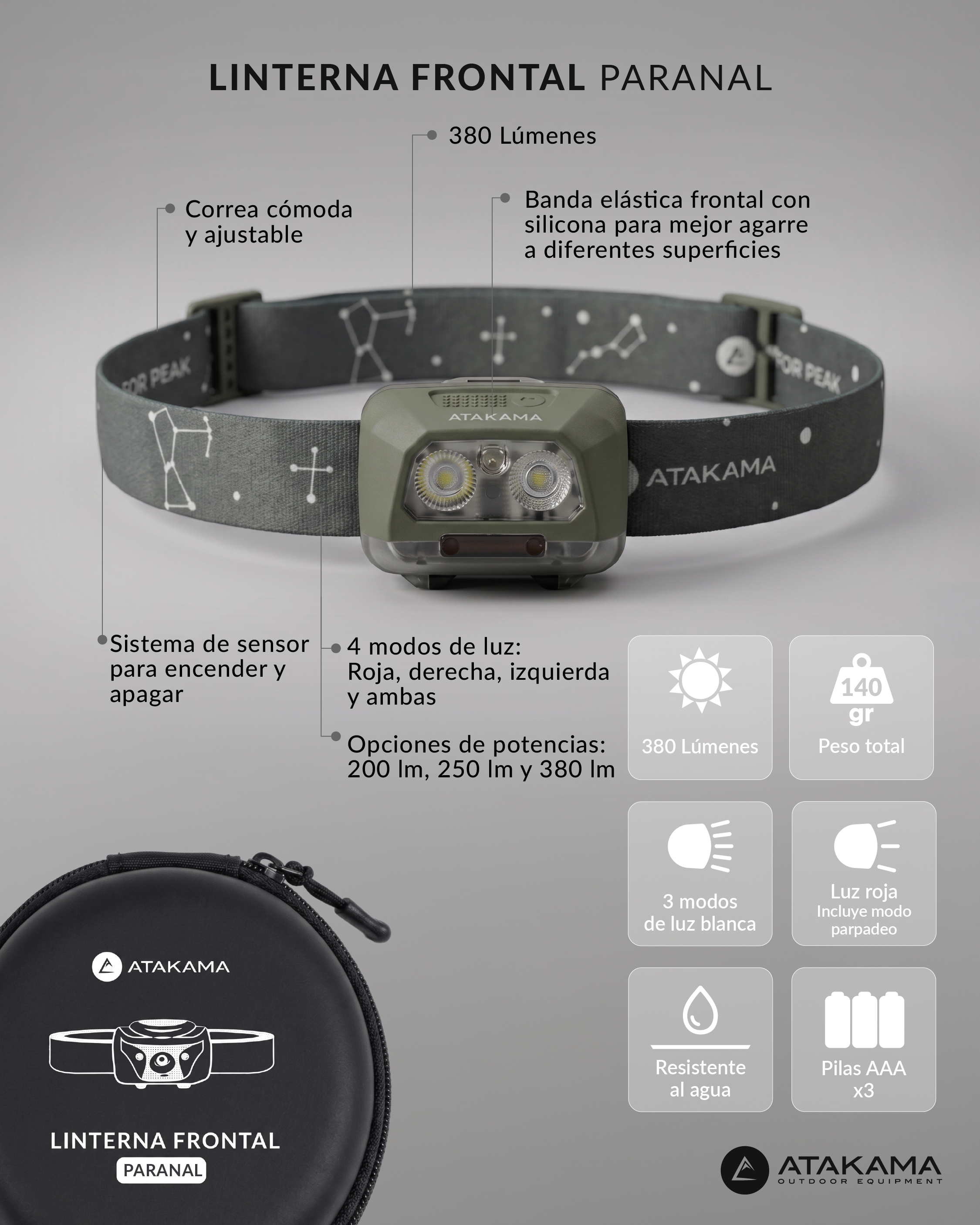 Linterna Frontal Paranal 380 Lm Atakama Outdoor-4