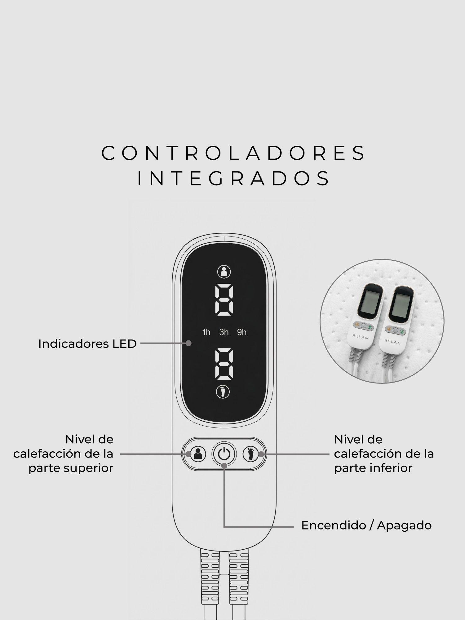 Calienta Cama Eléctrico Relan King 4 Zonas 6 Niveles de Calor-4