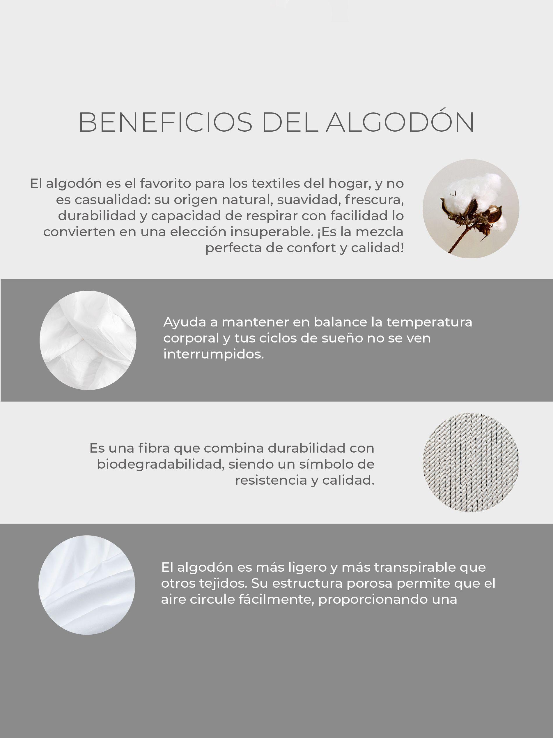 Juego de Sábanas King 100% Algodón Relan 400 Hilos Premium-3
