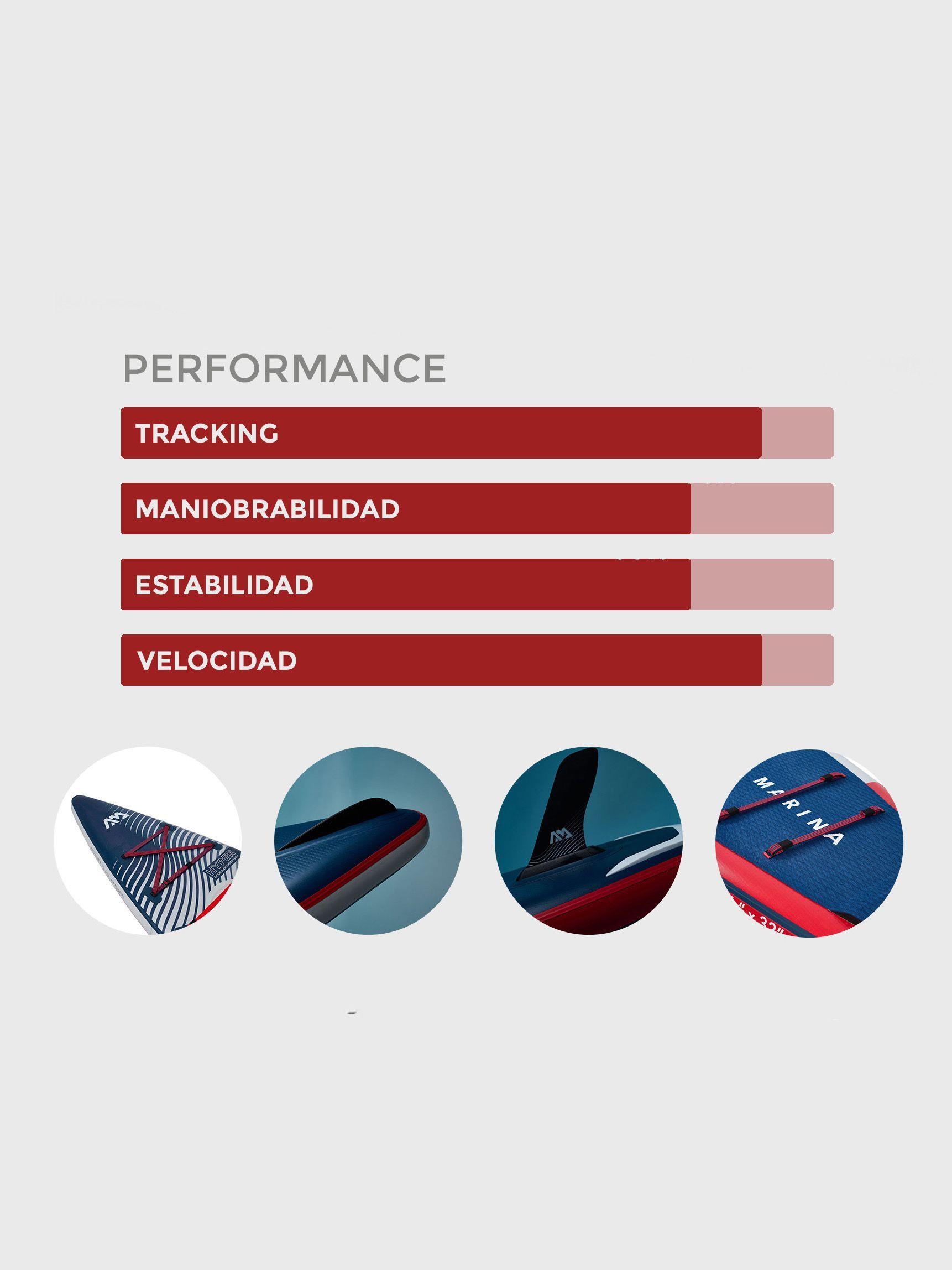 Stand Up Paddle Inflable Hyper 23' Aqua Marina-3