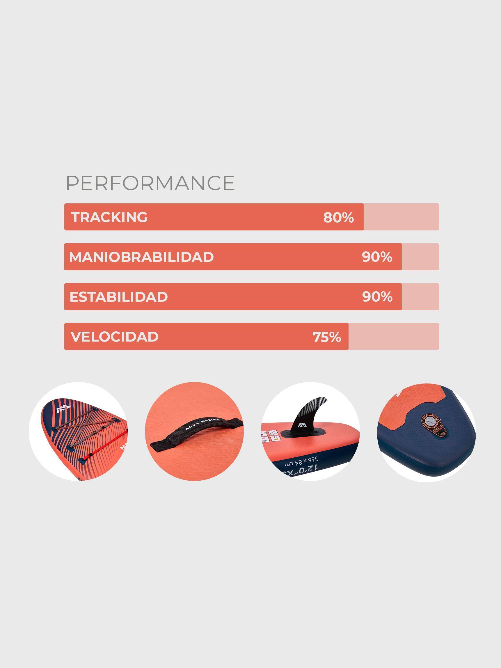 Stand Up Paddle Inflable Monster SUP Aqua Marina-4