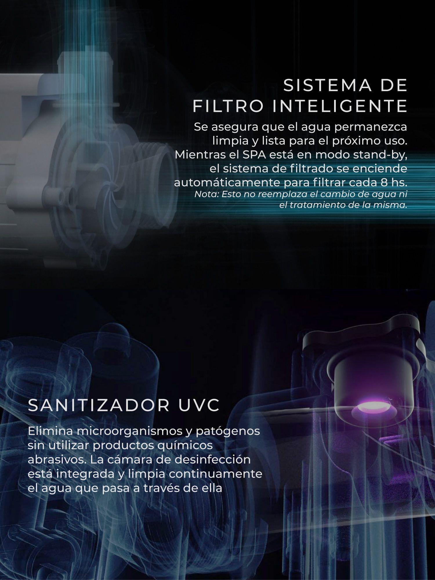 Hot Tub Inflable WiFi Mono Frame Para 6 Personas MSpa-8