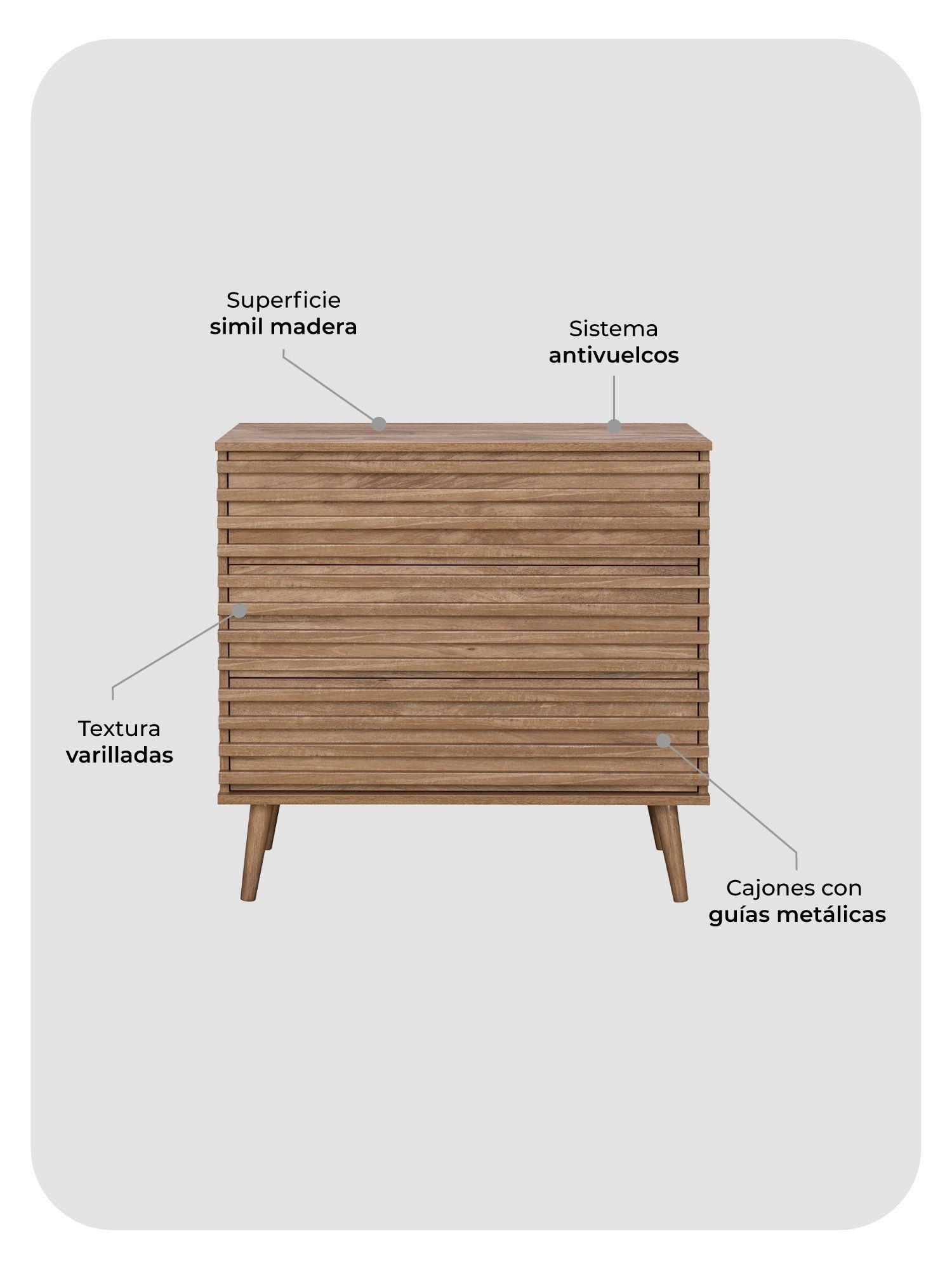Cómoda Cajonera Camden Relan Estilo Retro Con 3 Cajones de Varillas-5