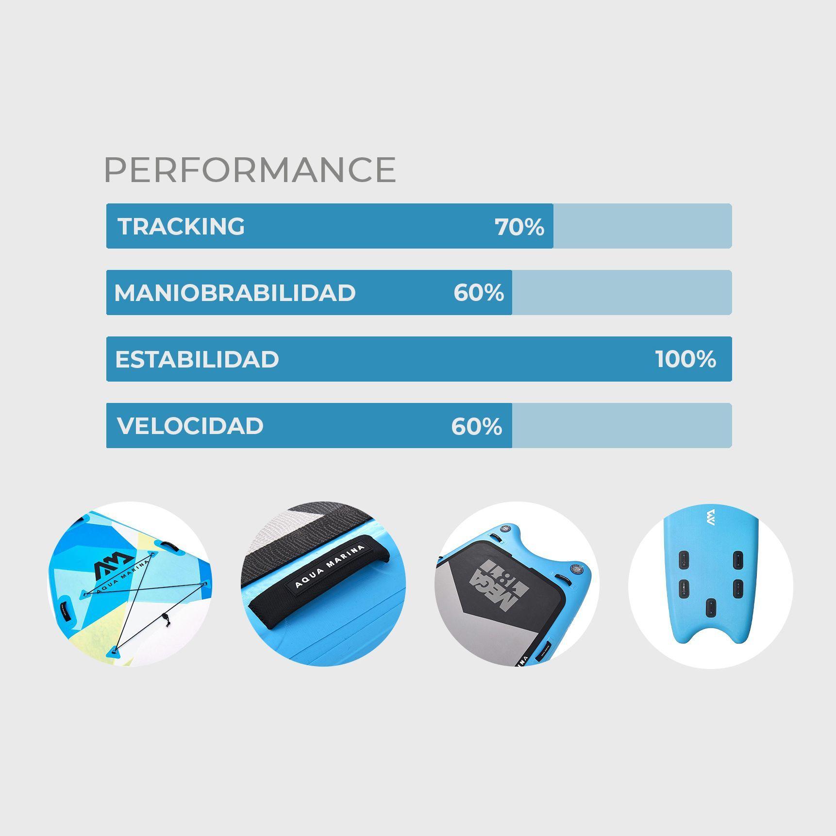 Stand Up Paddle Inflable Mega SUP Para 8 Personas-3