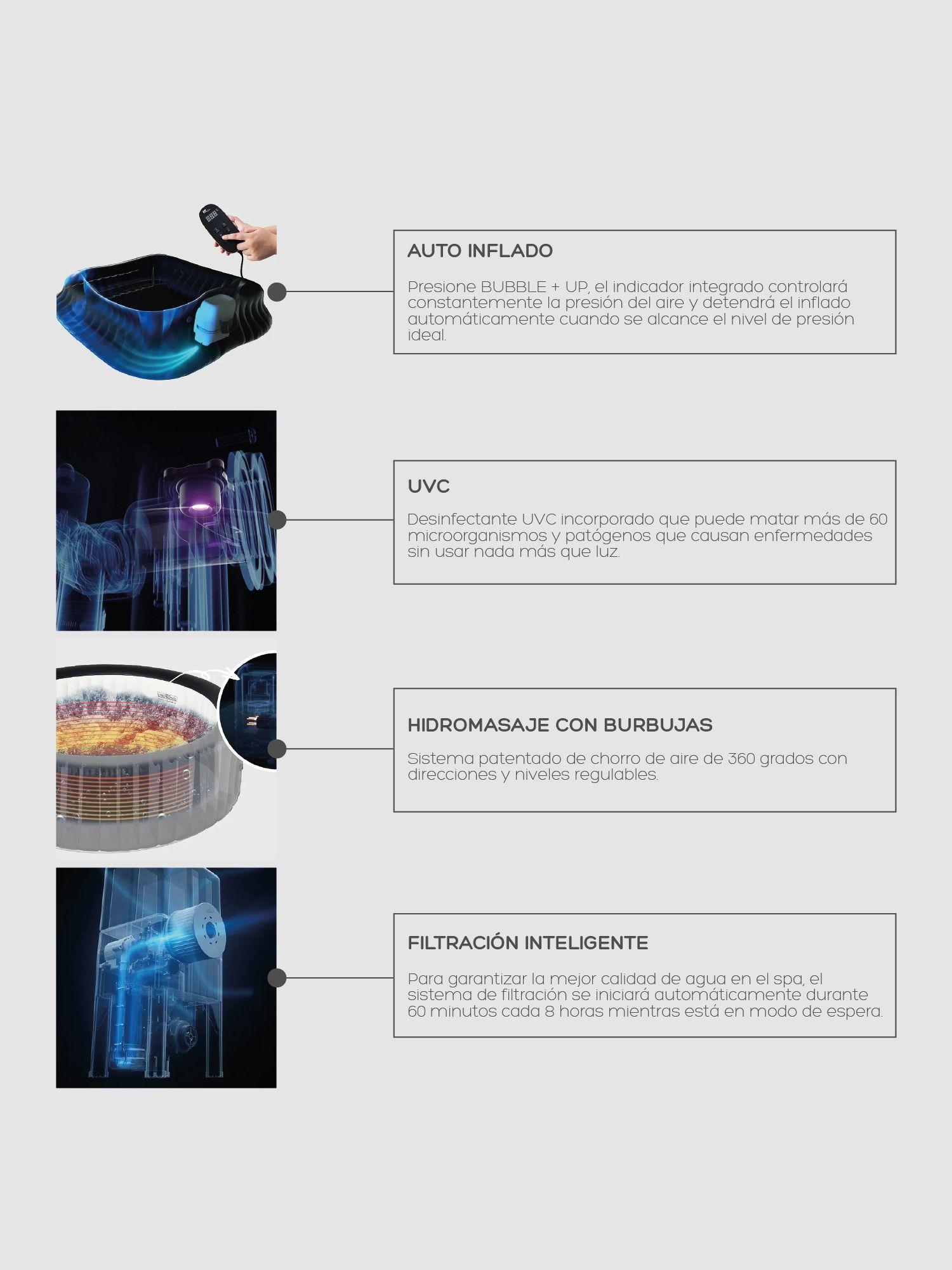 Hot Tub Inflable Bergen Comfort Para 6 Personas MSpa-3