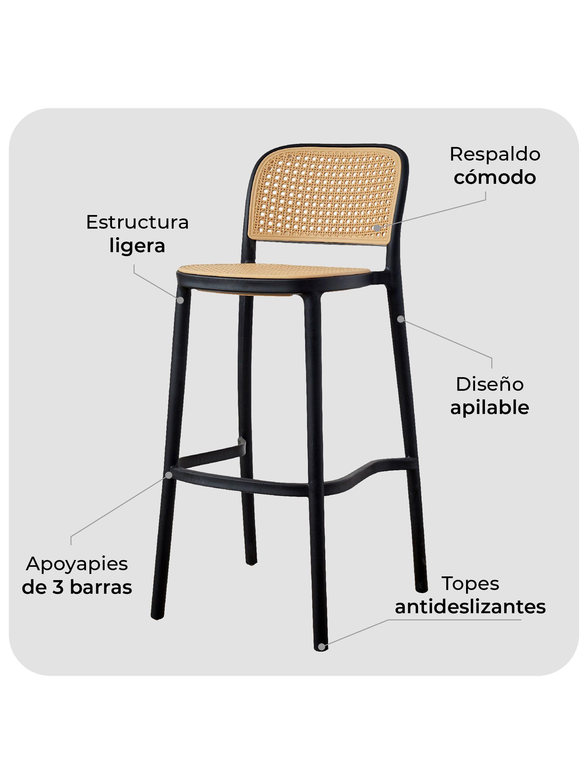 Pack x2 Silla Piso Bar Relan Batané Simil Esterilla Rattan-5