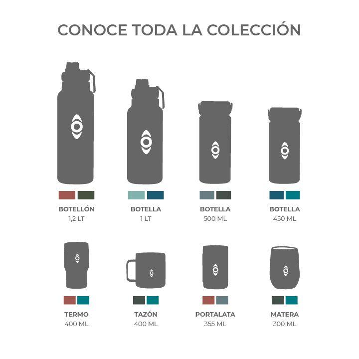 Botella Insulada Verde 1 litro / Botella Agua Kano-3