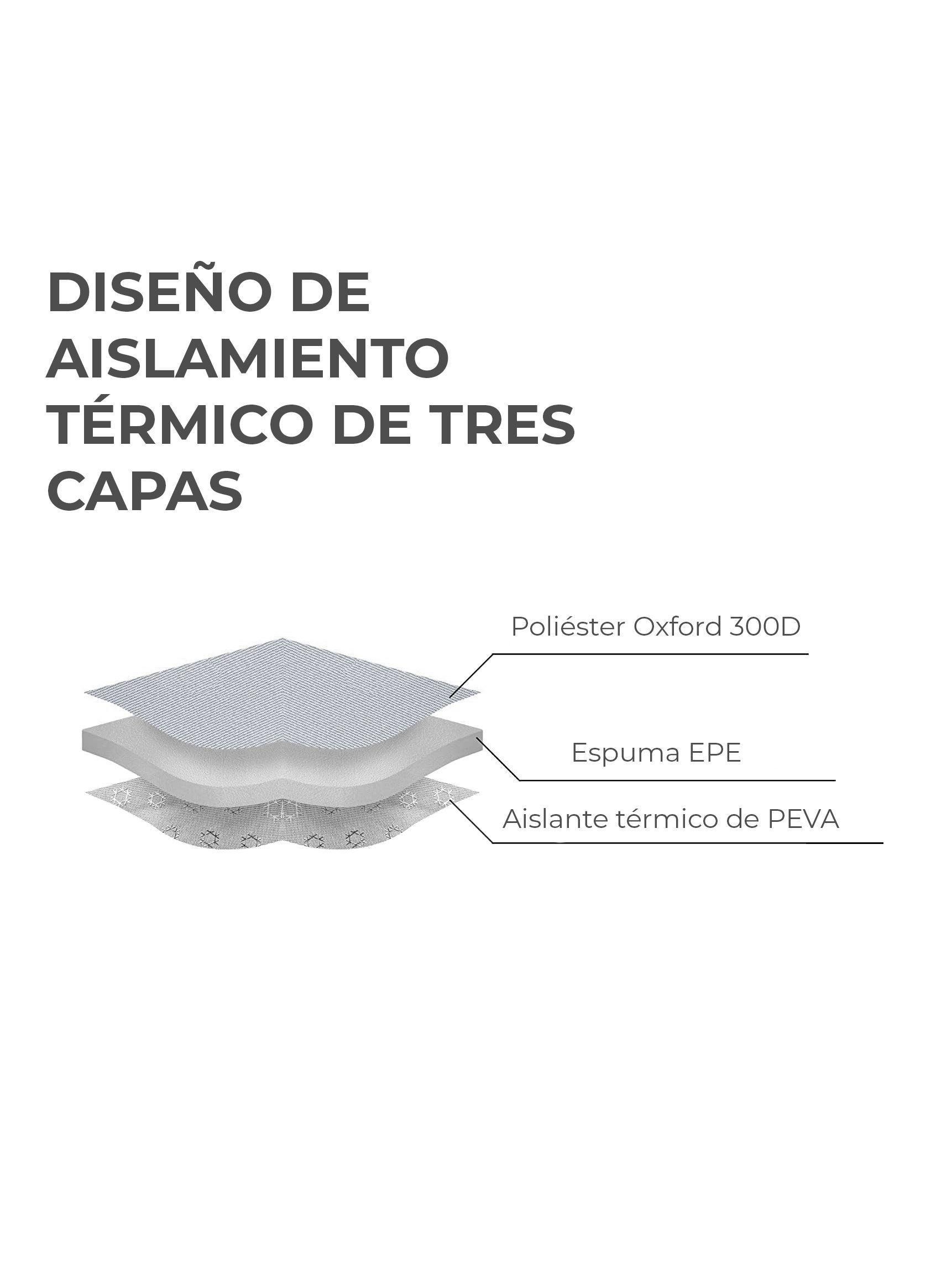 Lonchera Térmica Halten 14Lts Dos Compartimentos Lunch Bag-5