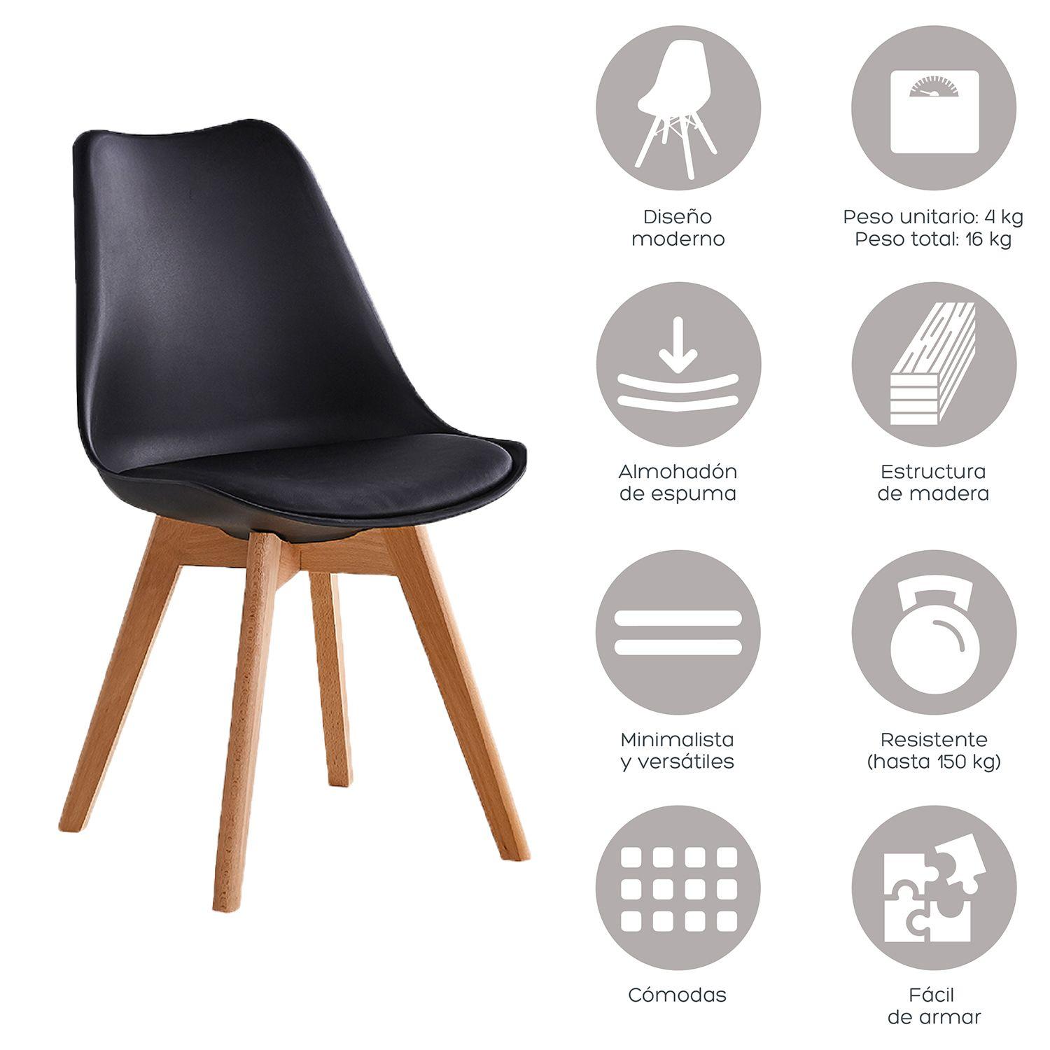 Set de 4 Sillas Relan Eames Tulip Negras-1