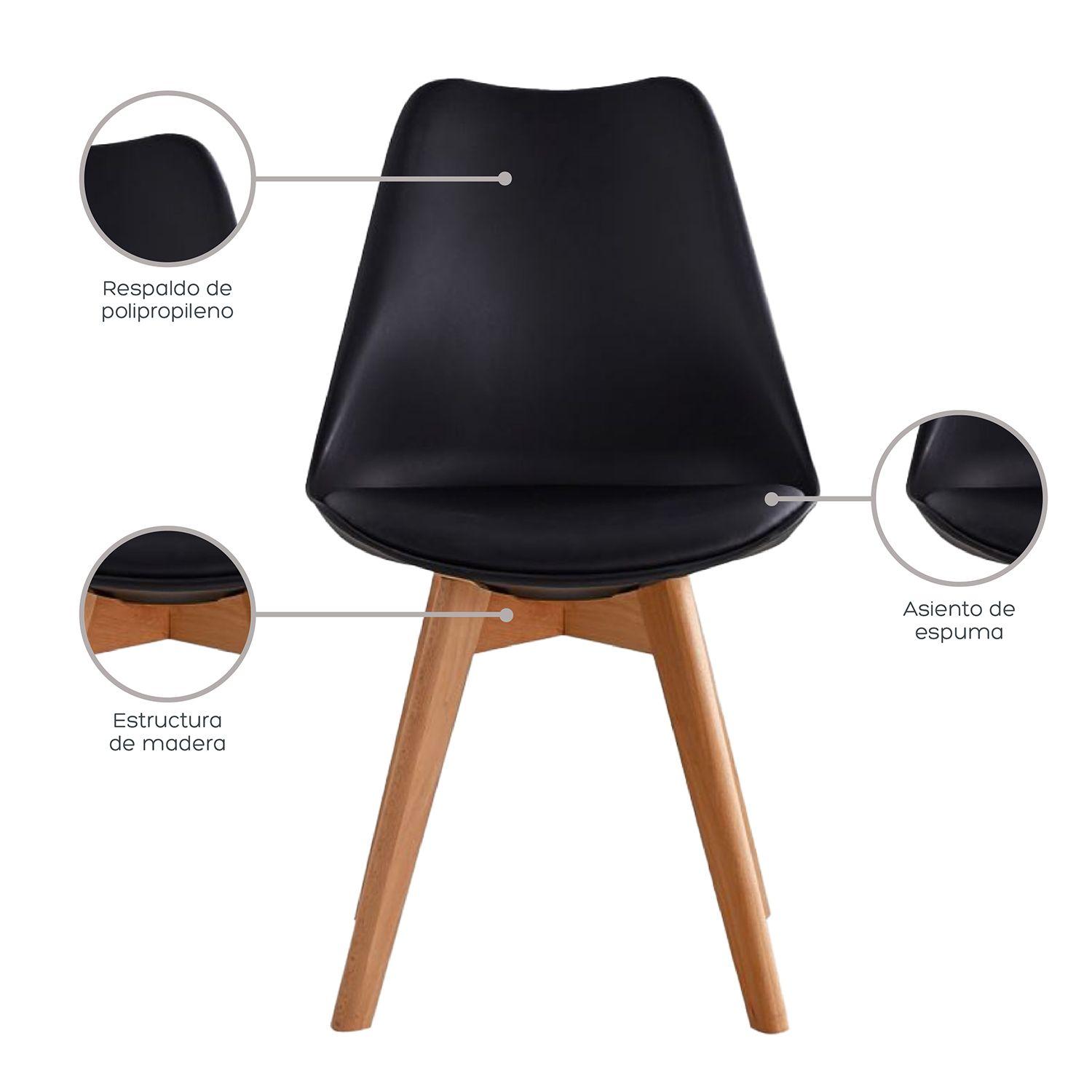 Set de 4 Sillas Relan Eames Tulip Negras-3