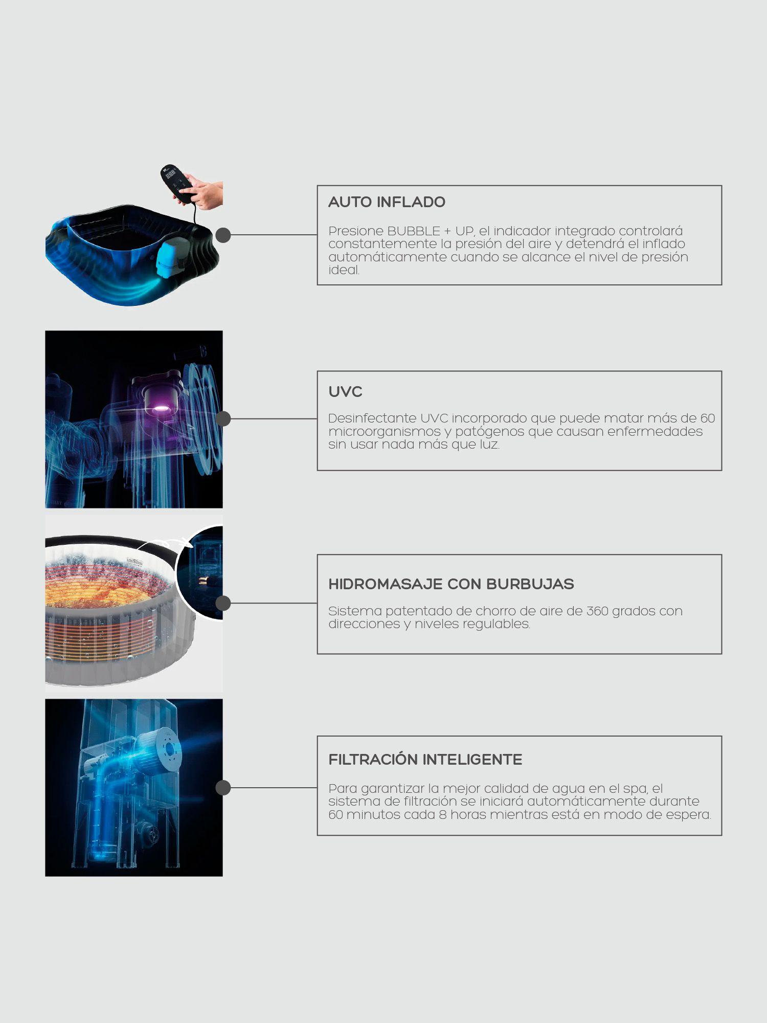 Hot Tub Inflable Camaro Premium Para 6 Personas MSpa-3
