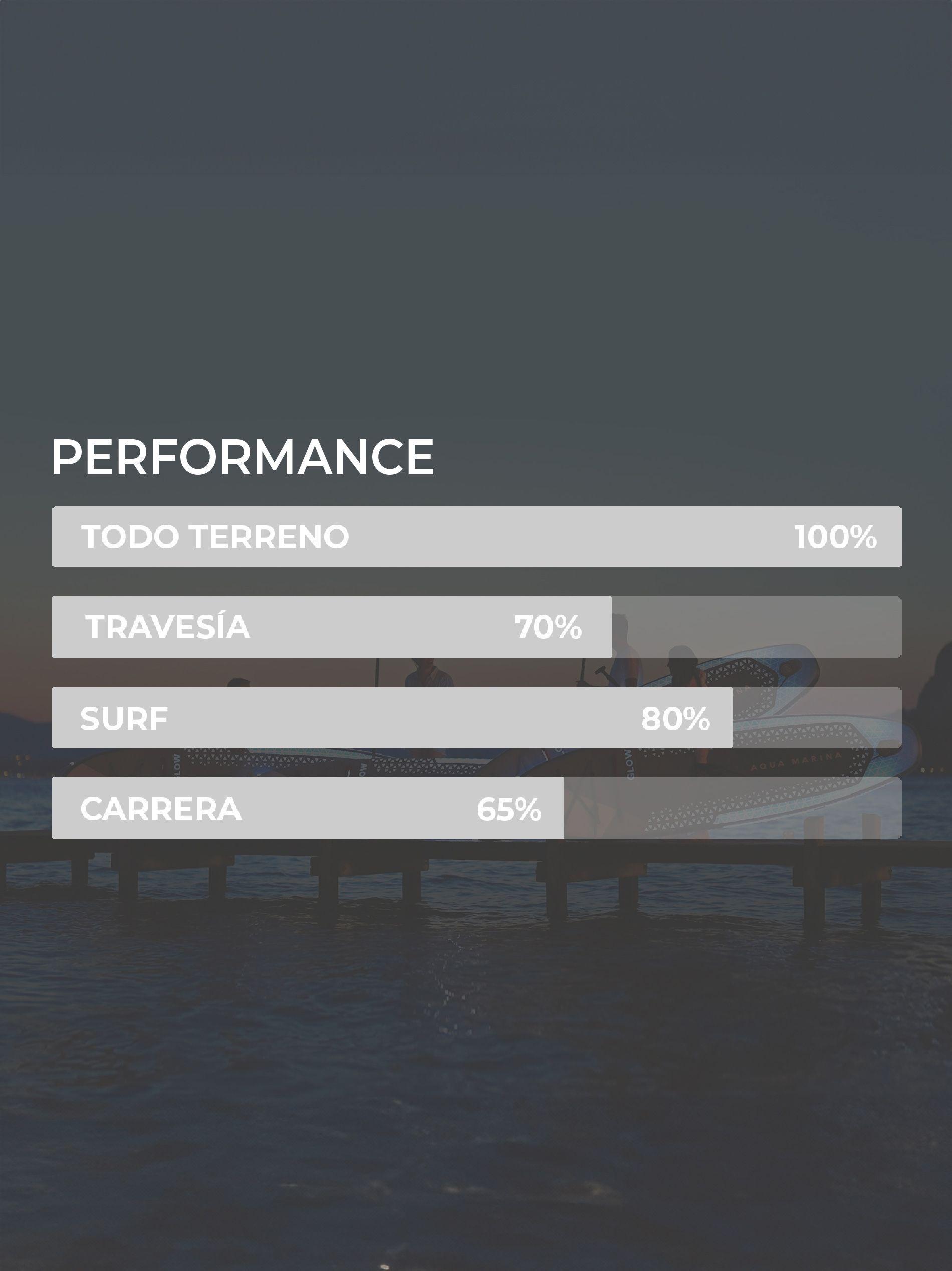 Stand Up Paddle con Luces Aqua Marina GLOW SUP Inflable-6