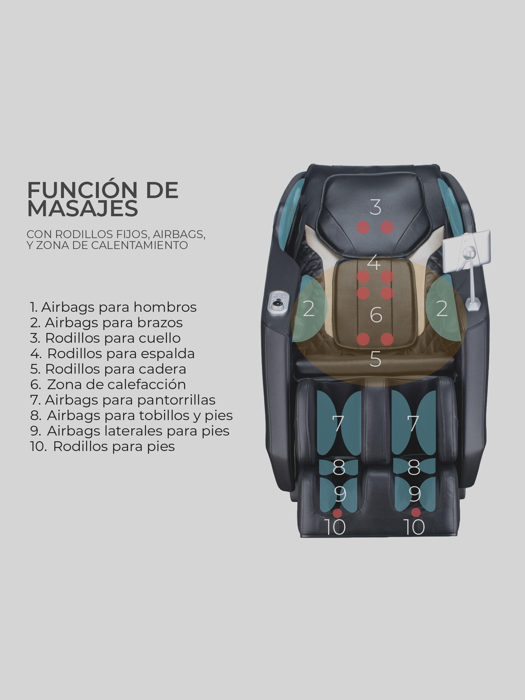 Sillón de Masajes R3000 Reclinable con Gravedad Zero Relan-2