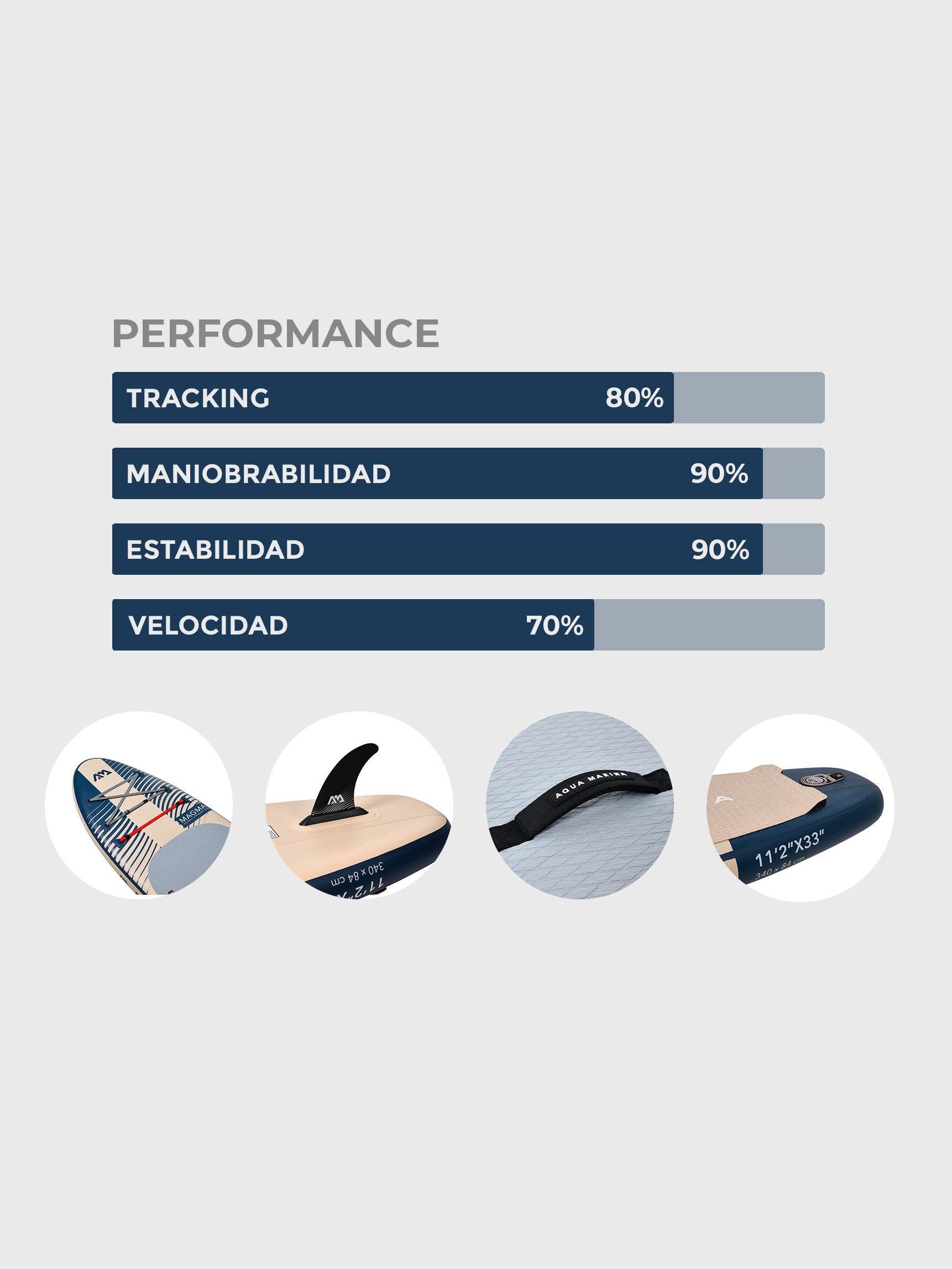 Stand Up Paddle Inflable Aqua Marina Magma Sup 11’2”-3