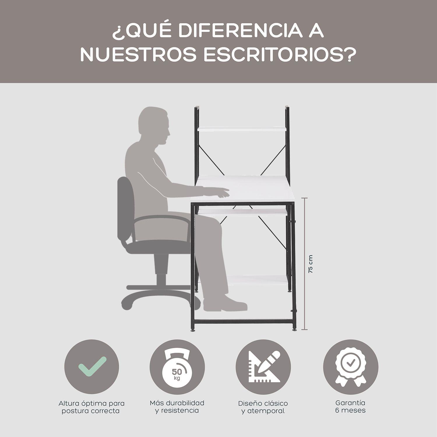 Escritorio Estilo Industrial Relan Estantería Lateral Desk 4-4