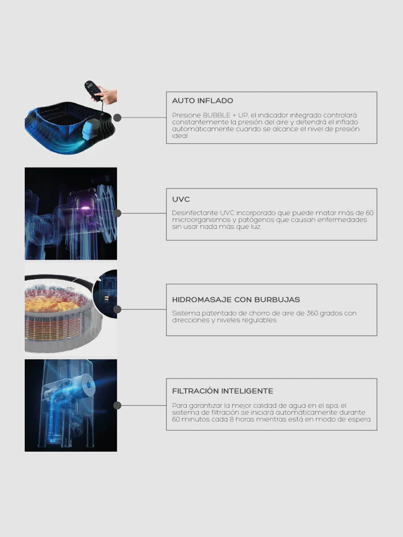 Hot Tub Inflable MSpa Meteor Comfort con Luces 6 Personas-5