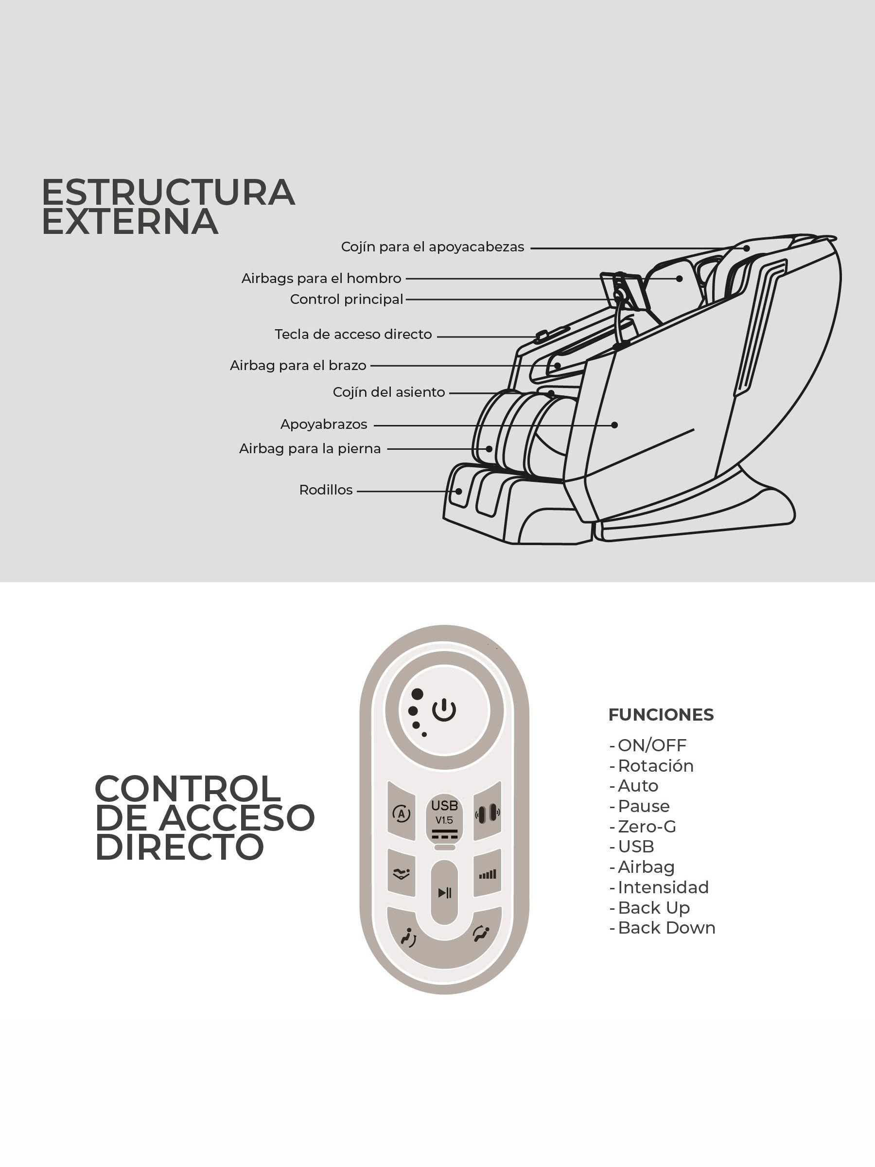 Sillón de Masajes R5000 Reclinable con Gravedad Cero Relan-5