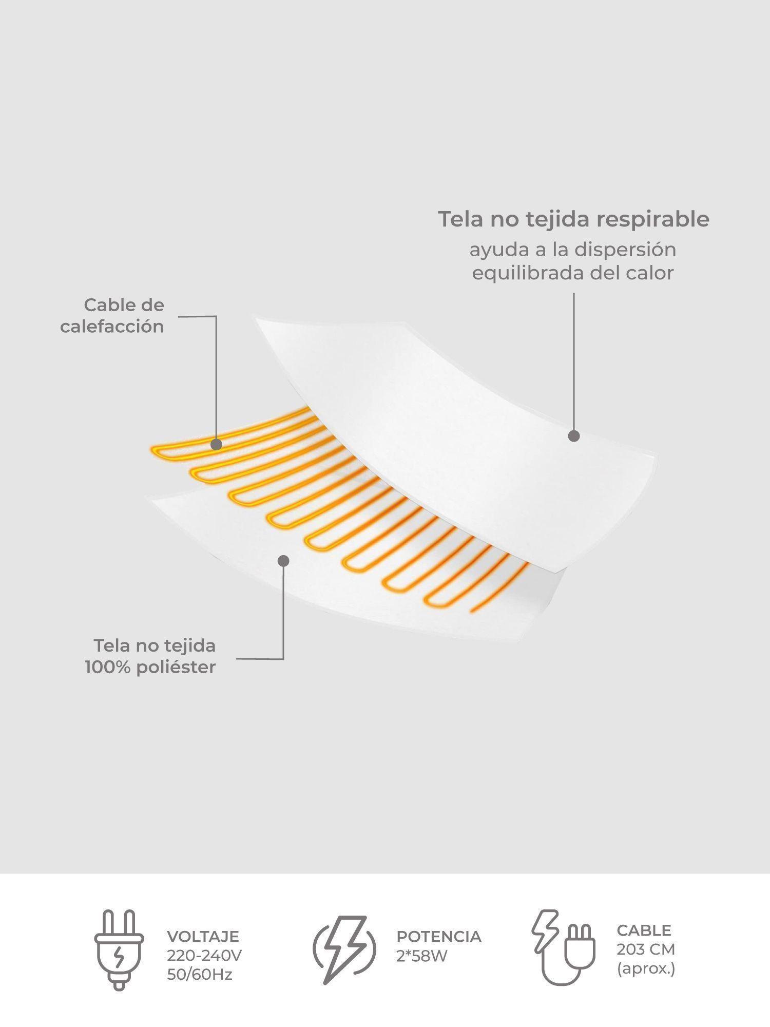 Calienta Cama Eléctrico Relan King 2 Zonas 6 Niveles de Calor-5