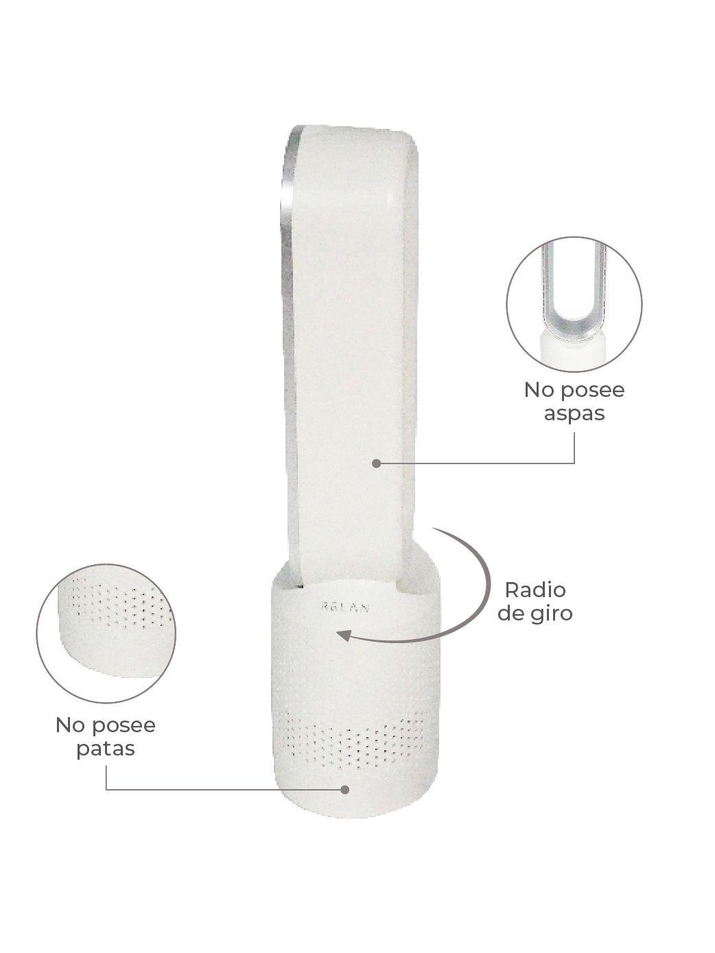 Ventilador Silencioso Sin Aspas Digital Relan Ventix-3