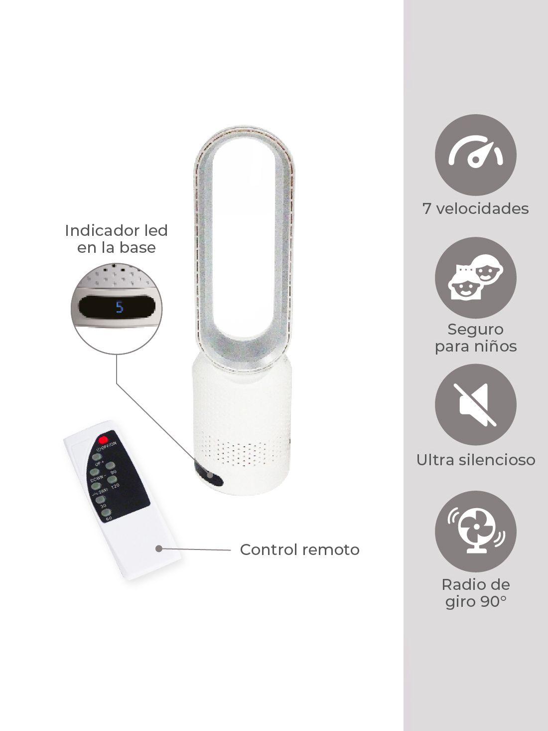 Ventilador Silencioso Sin Aspas Digital Relan Ventix-4