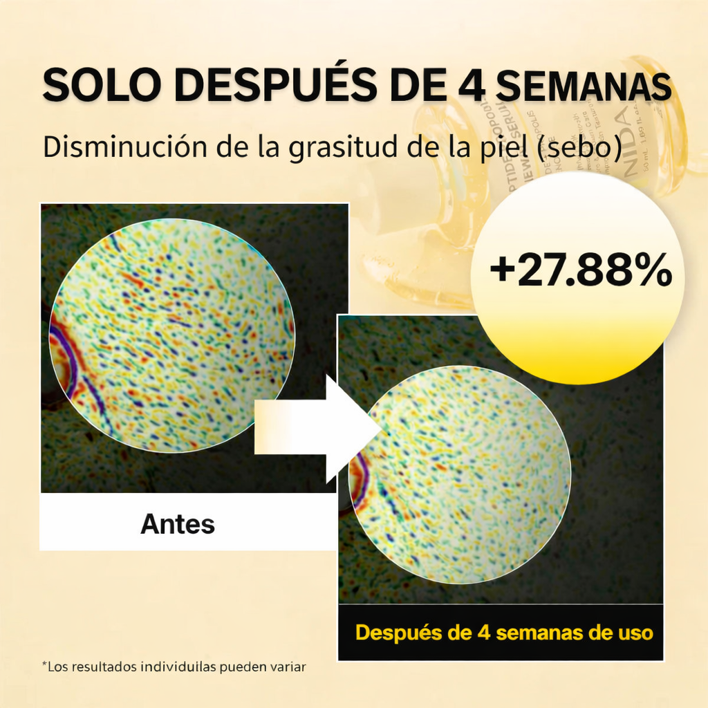 Peptide Propolis Renewal Serum NIDA 50ml Serum antiedad con prop leo y p ptidos-2
