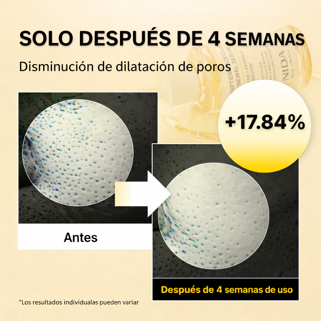 Peptide Propolis Renewal Serum NIDA 50ml Serum antiedad con prop leo y p ptidos-3
