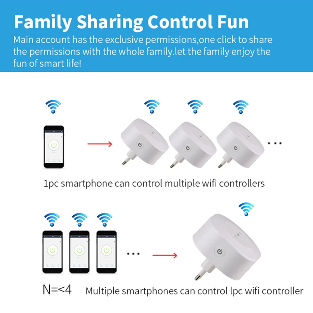 Enchufe Wifi Vhome M1 Compact 10A Compatible con Alexa y Google-3