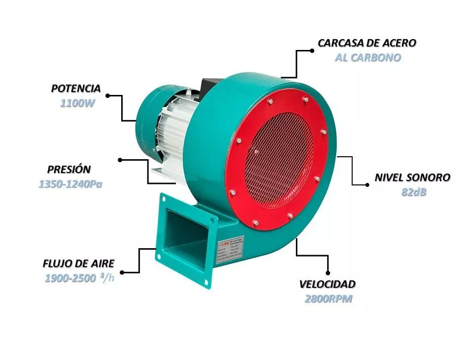 Extractor De Aire Centrifugo 1100w Industrial-1