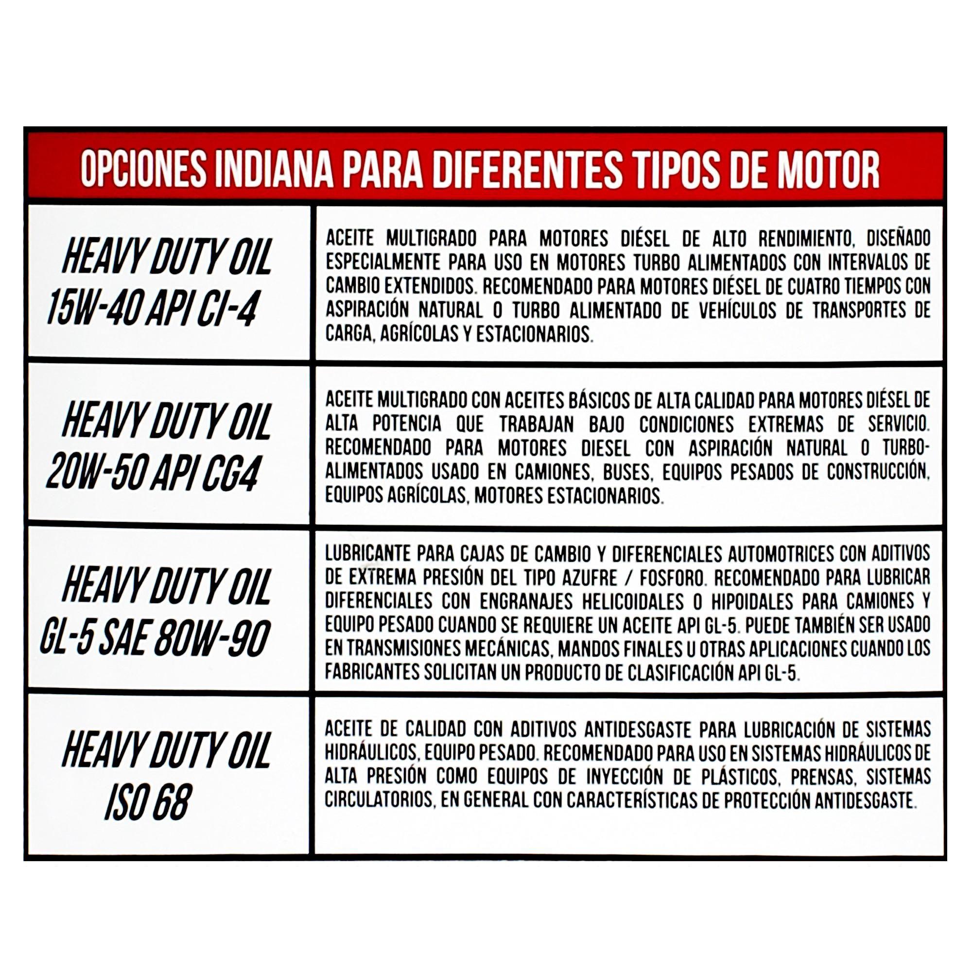 Aceite Hidraulico Indiana Iso 68 19 Litros-3