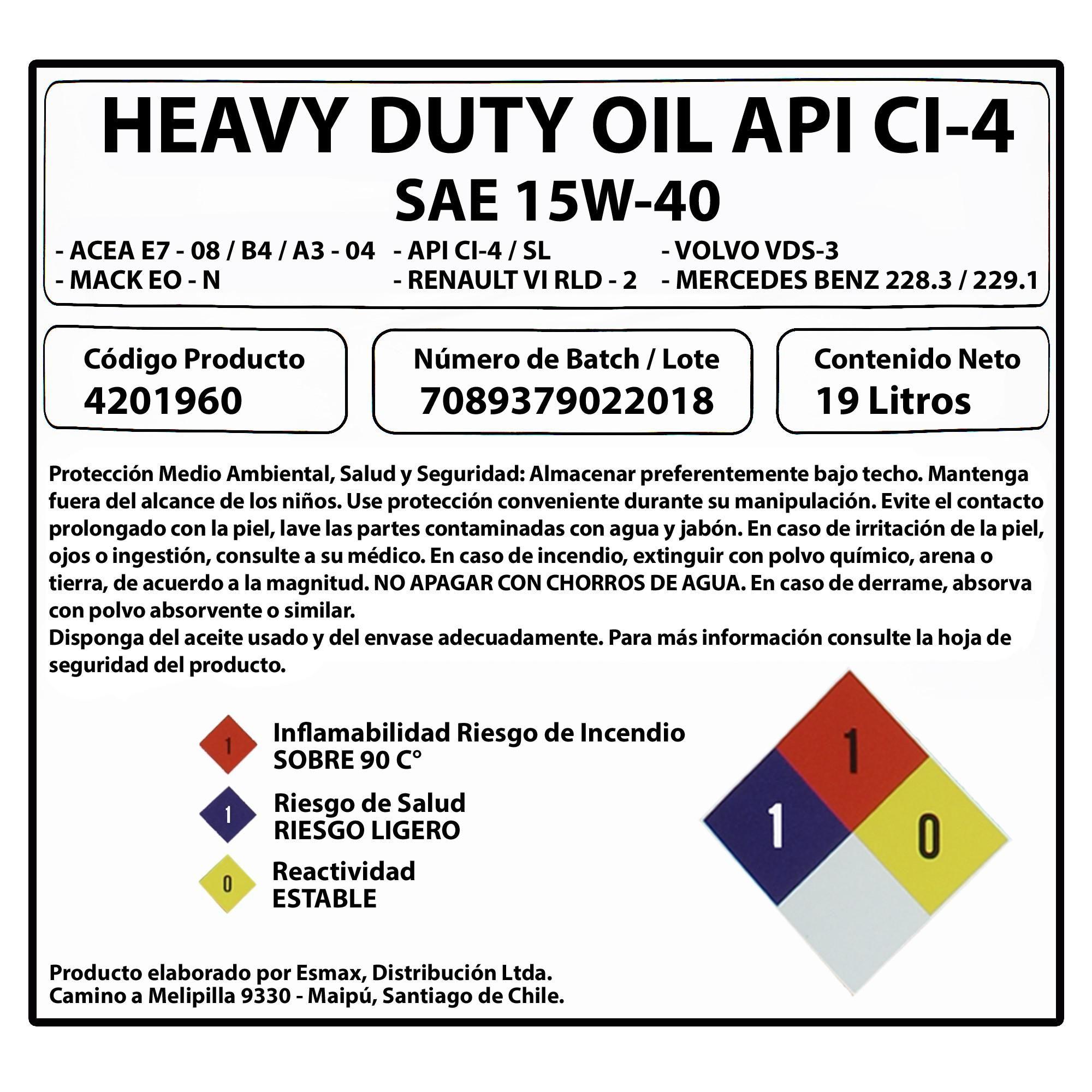 Aceite Para Motor Sae 15w-40-3