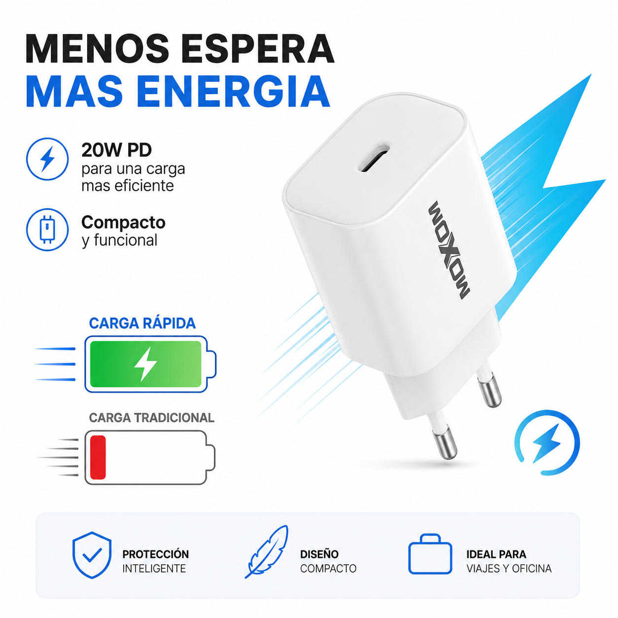 Cargador R pido Moxom MX T128 20W USB C Power Delivery-6